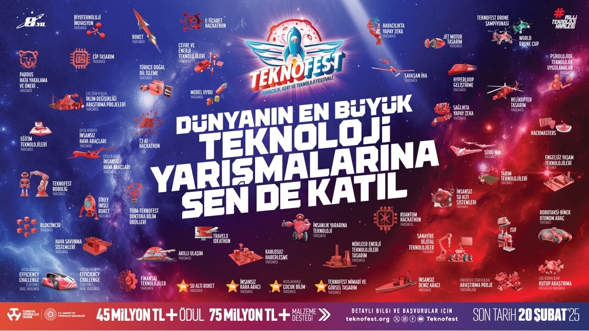 TEKNOFEST Teknoloji Yarışmaları